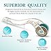 Premium Perfexion8 Derma Roller - 540 Titanium Microneedle Derma Roller 0.25 mm - Free Case - Best Roller Kit For Face To Increase Absorption of Skin Care Products - For Men and Women