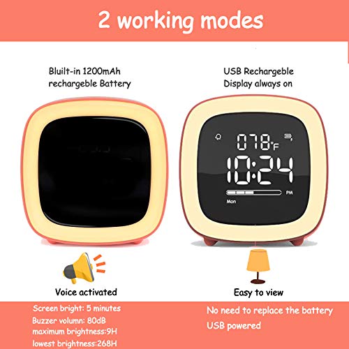 Richsing Kids Alarm Clock,Cute Toddler Alarm Clock, Dimming Sleep