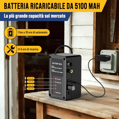 Dnenellr Tube Inspection Camera with 512Hz Probe and Auto-Leveling Function 1080P, Cable with Metric Marks, 9 Inch HD IPS Screen, 32GB DVR, 5100mAh Battery, Waterproof IP68 (20M)