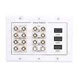 HONGYE 7.2 Speaker Wall Plate, Premium Gold Plated Banana Plug Binding Surround Sound Distribution with 7 Pair Speakers & 2 RCA & 3 HDMI for Home Theater/Subwoofer/Home Audio/PS4/Xbox/HDTV(White)