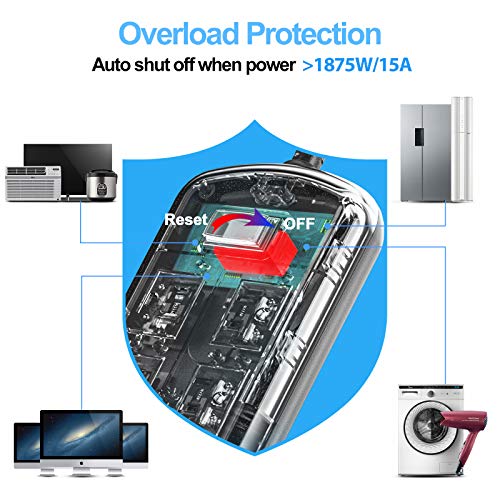 ESHLDTY USB Outdoor Power Strip, 6 FT Extension Cord, Waterproof Surge Protector with 6 Outlets