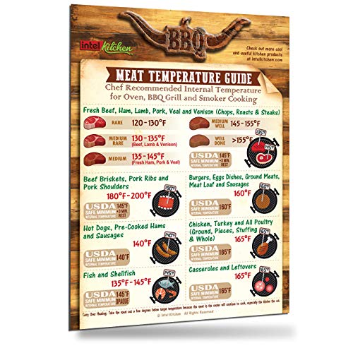 Best-Designed Cooking Gift Set: Cool BBQ Meat Temperature Guide + Comprehensive Kitchen Measurement Conversion Chart Magnets 8"x11" Grilling Cooking Baking Reference Recipe Cookbook Accessories Unique Gifts for Birthday and Holidays