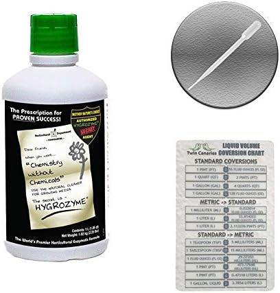 Sipco Hygrozyme Horticultural Enzyme Formula + Twin Canaries Chart & Pipette - 1 Liter
