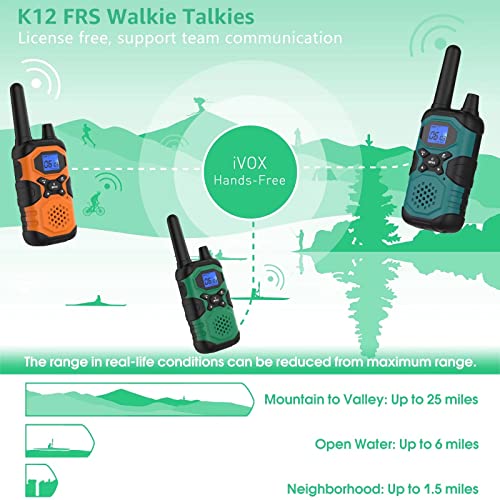 Long Range Walkie Talkies 6 Pack Rechargeable WalkieTalkies for Adults
