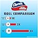 Charmin Ultra Strong Toilet Paper