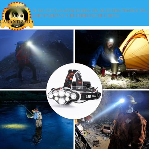 MLIAIMCE Rechargeable LED Headlamp Headlamp, 18000 Lumens 8 Modes 8 LEDs, IPX4 Waterproof Red Warning Light, for Running, Camping, Hiking, Fishing