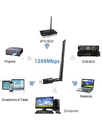 Adaptador Wifi USB 1200 Mbps, USB 3.0 Wireless Network Wifi Dongle con antena de 5 dBi para PC Escritorio Portátil Tableta, Dual Band 2.4G 5G 802.11 ac, compatible con Windows 10 8 8.1 7 Vista XP 2000, Mac OS 10.4 10.13.