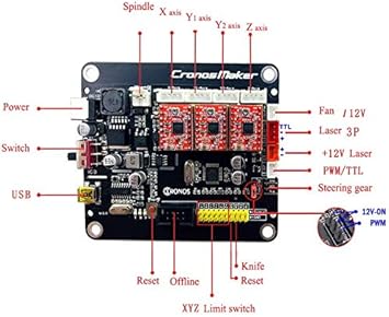 Sintron 691032141726 featured image 3