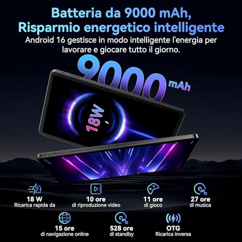 2026 Android Tablet 16, 12 Inch Tablet with Keyboard, 4G LTE+5G WiFi,24GB RAM+128GB ROM, Octa-Core Tablets with Pen/Mouse for Work and Study, 9000mAh,WideVine L1/Gemini AI/GPS/Face ID, 4 Year Warranty