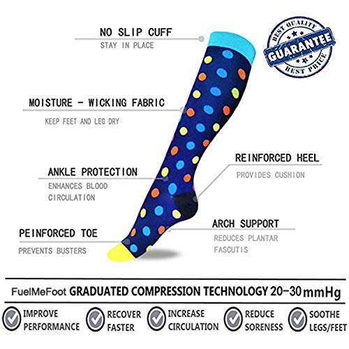 image for FuelMeFoot Compression Socks For Men & Women - 3/6 Pairs - Best for Ru
