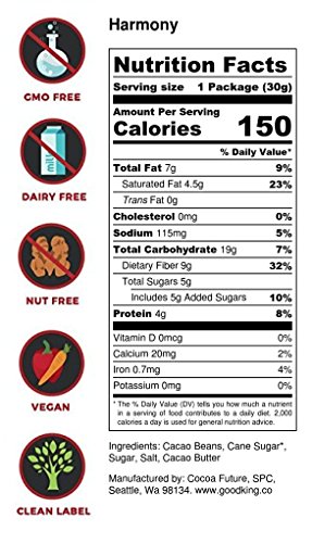 Cacao Beans Gourmet Snack Five Flavors Variety Pack (Love, Joy, Peace, Harmony, and Strength) - On the Go Snacks, Vegan, Fair Trade, Dairy-Free And Nut-Free, GMO-Free, 5x30g (1.1oz.) … - Thumbnail 3