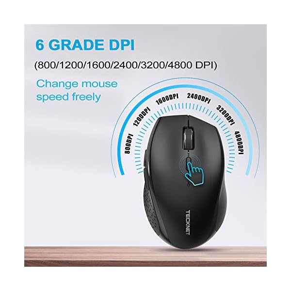 TECKNET 2.4G Classic Wireless Mouse for Laptop, 3200 DPI Optical Computer Mouse with 6 Adjustable Levels, 30 Months Long…