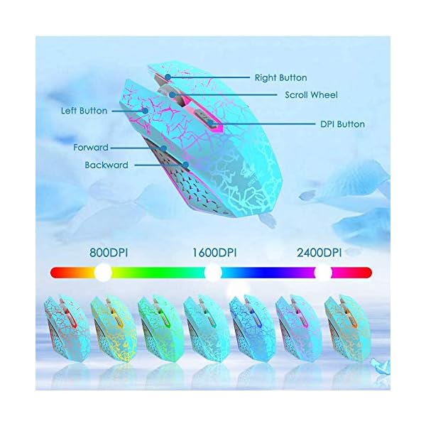 Wireless-Keyboard-Mouse-Combo-Rainbow-Backlit-24G-Rechargeable-Mechanical-Feel-104-Keys-Gaming-Keyboard-2400DPI-6-Buttons-Optical-Rainbow-LED-Gaming-Mouse-Free-Mouse-Pads-Compatible-with-PC Wireless Keyboard Mouse Combo Rainbow Backlit 2.4G Rechargeable Mechanical Feel 104 Keys Gaming Keyboard 2400DPI 6…