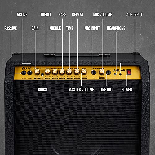 LyxPro 60 Watt Electric Guitar Amplifier Combo Solid State Studio