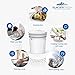 GLACIER FRESH FM-15RA Replacement Faucet Water Filter, Compatible with Culligan FM-15RA Water Filter, Culligan FM-15A Filtration System, White Finish
