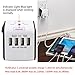 World Travel Adapter Universal Outlet Converter 4 USB Wall Charger All in One Plug Converter Andriod iPhone Charger US UK AU EU Europe Asia Germany Power Adaptors, NOT Convert Voltage (White)