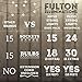 Fulton Illuminations S14 24 Bulbs Outdoor String Lights with 6 Extra Bulbs and 13 Ft Extension Cord, 48 Feet - Commercial Weatherproof Patio String Lights
