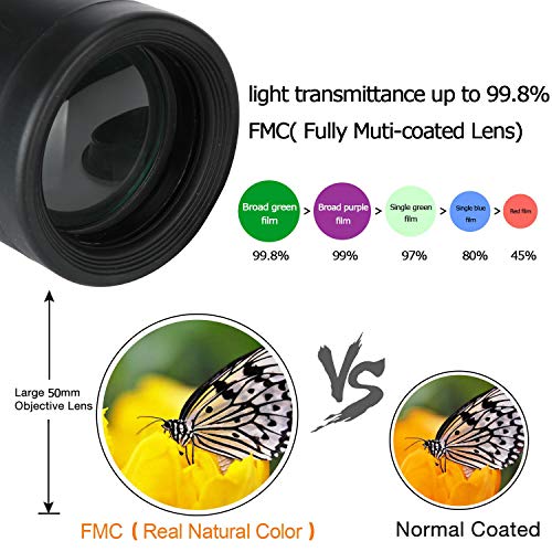 Night Vision monocular,40x60 HD Optical Monocular Hunting Camping Hiking Telescope