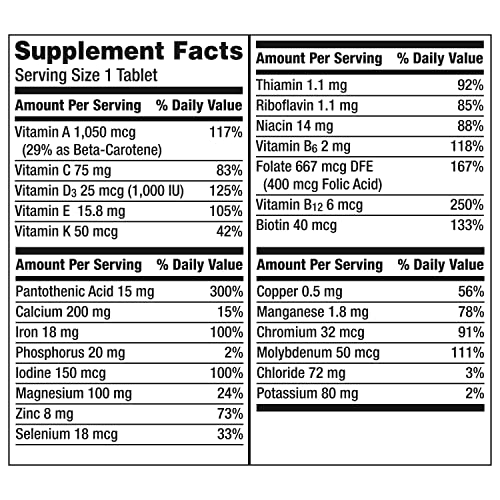 CENTRUM MULTIVITAMIN TABLET FOR WOMEN, MULTIVITAMIN/MULTIMINERAL SUPPLEMENT WITH IRON, VITAMIN D3, B VITAMINS AND ANTIOXIDANT VITAMINS C AND E, GLUTEN FREE, NON-GMO INGREDIENTS – 200 COUNT