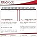 Olsa Tools Socket Organizer - 1/4-Inch Drive Socket Holder Rail - Black Aluminum Track Stores 24 Chrome or Impact Sockets - Professional Grade Metric or SAE Socket Organizer - Part: 1020