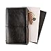 Prima Traveler's Starter Journal Set-Travel-Holic