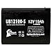 3 Pack 12V 10Ah Replacement for Neuton CE6 Battery - 36V 10AH UB12100-S Battery for Neuton Mowers, Electric Lawn Mower Batteries, SLA Sealed Lead Acid AGM
