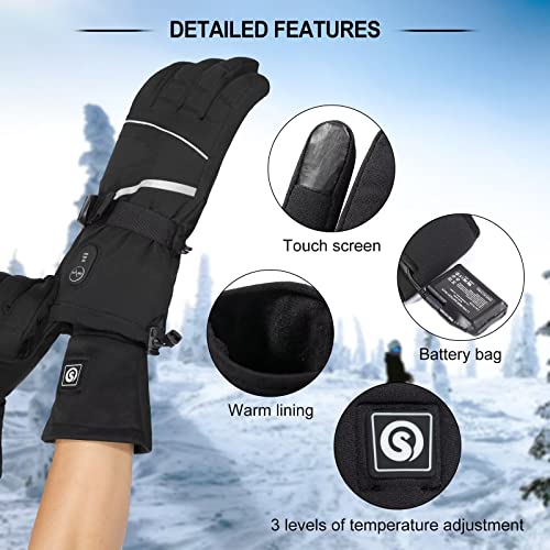 Haeglauv Heated Glove Liners for Men Women,Electric Battery Heated