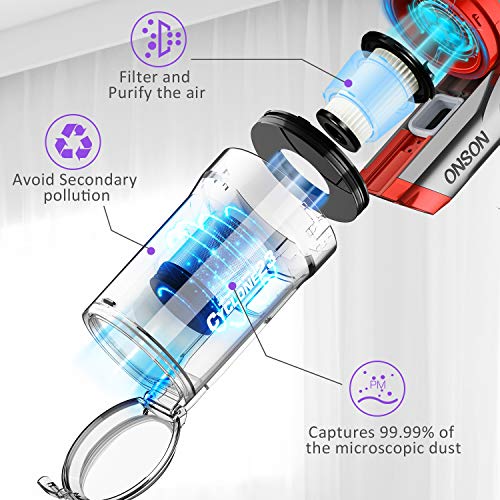 ONSON Cordless Vacuum Cleaner, 3 Gear Suction Adjustment Stick Vacuum