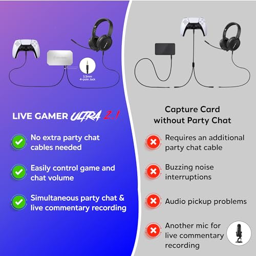 AVerMedia 4K60 Capture Card with HDMI 2.1, Low Latency, 4K144/4K120 Passthrough, Game Capture Device for PS5, PS5 Pro, Xbox, Switch, Streaming on Twitch, OBS on Mac & PC, GC553G2 Live Gamer Ultra 2.1