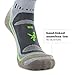 Balega Blister Resist Quarter Socks for Men and Women (1 Pair)