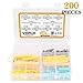 VIGRUE Plastic Drywall Anchors Self Tapping Screws and Ribbed Anchors Assortment Kit 200 Piece(Type A)
