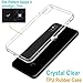 Shamo's iPhone X Case Clear Shock Absorption TPU Rubber Gel Transparent with Smudge-Free Technology (Clear)