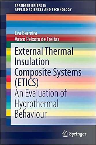 External Thermal Insulation Composite Systems (ETICS): An Evaluation of Hygrothermal Behaviour (SpringerBriefs in Applied Sciences and Technology)