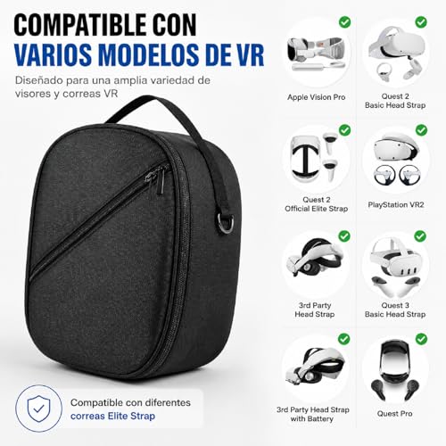 OIUBJDA Transporte compatible Meta Quest/Quest 3/Quest 2/Quest Pro VR,Bolsa para Gafas VR,Meta Quest Caja protectora,Estuche de Viaje protege y la lente