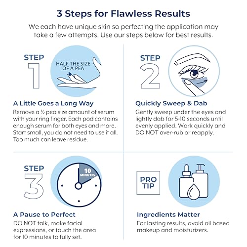 Plexaderm Rapid Reduction Eye Serum - Visibly Reduces Under-Eye Bags, Wrinkles, Dark Circles, Fine Lines & Crow's Feet Instantly, Anti Aging Wrinkle Remover for Face, 30 Single Use Pods