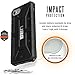 LIMITED EDITION - Authentic UAG- Urban Armor Gear Case for Apple iPhone 8 PLUS/7 PLUS/6s PLUS/ 6 PLUS (Larger 5.5