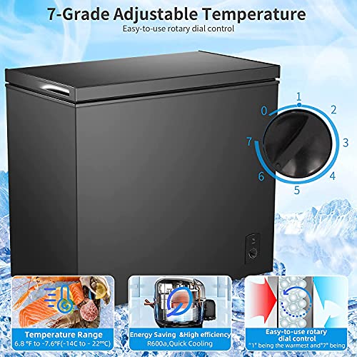 LHRIVER Chest Freezer, Quiet Compact Freezer with 7 Temperature