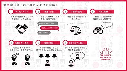 できる上司は会話が9割 困った部下 が戦力に変わる コーチングのスゴ技 単行本 林 健太郎 本 通販 Amazon