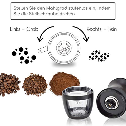 Milu Manuelle Kaffeemühle KM01 – Bild 5