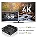 AstroAI 4K 1X2  HDMI Splitter 1 In 2 Out Amplifier Ver 1.4 Support 3D 1080P