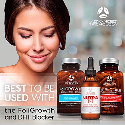 NutraM™ Hair Growth Serum Dermatologist Tested, Approved* by American Hair Loss Association
