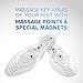 MindInSole® Acupressure Magnetic Massage Shoe Insoles Foot Therapy Reflexology Pain Relief for All Men and Women Sizes - Washable & Cuttable