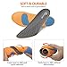 Plantar Fasciitis Insoles for Men Women with Enhanced Arch Support Foot Pain Relief Massaging Cushion Shoe Inserts for Flat Feet High Arch Heel Pain Work Bootsthumb 4