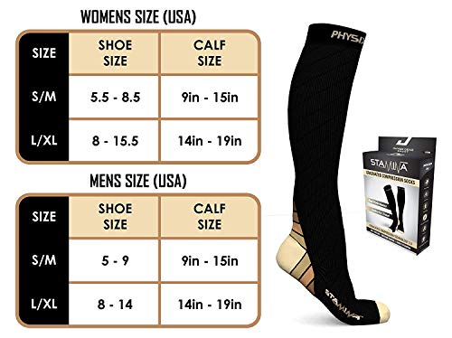 4 Physix+Gear+Compression+Graduated+Maternity