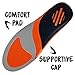 Insoles for Dress Shoes. Men and Women Replacement Inserts with Adaptive Arch and Supportive Heel Cap - Full Length/Comfort/Orthotic Memory Foam