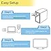 Wifi Adapter, YOUYOUTE 600Mbps Dual Band (2.4G/150Mbps+5G/433Mbps), Wireless USB 802.11N/G/B Antenna Network Dongle Adapter for Windows XP/Vista/7/8/8.1/10 (32/64bits) MAC OS