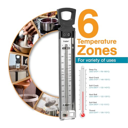 Candy Thermometer Deep Fry/Jam/Sugar/Syrup/Jelly Thermometer with
