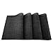 KOKAKO Placemats Washable Dining Table Place Mats PVC Kitchen Table Mats,Set of 4(Dark Gray)