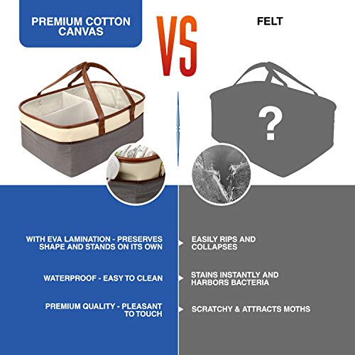 Baby Diaper Caddy Organizer Bag: Cotton Baby Tote for Travel and Nursery Storage - Thumbnail 4