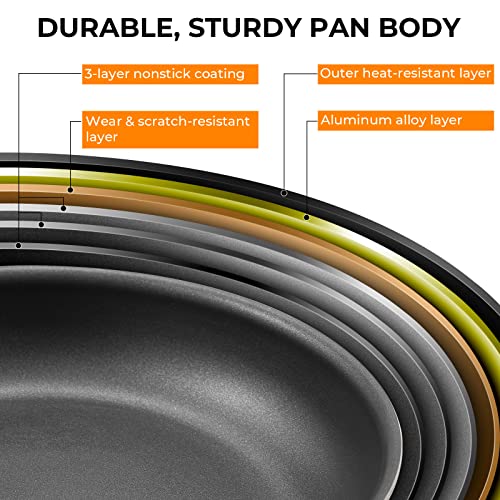 Nonstick Cookware Set 10 Piece, Induction Pots and Pans Set Non Stick